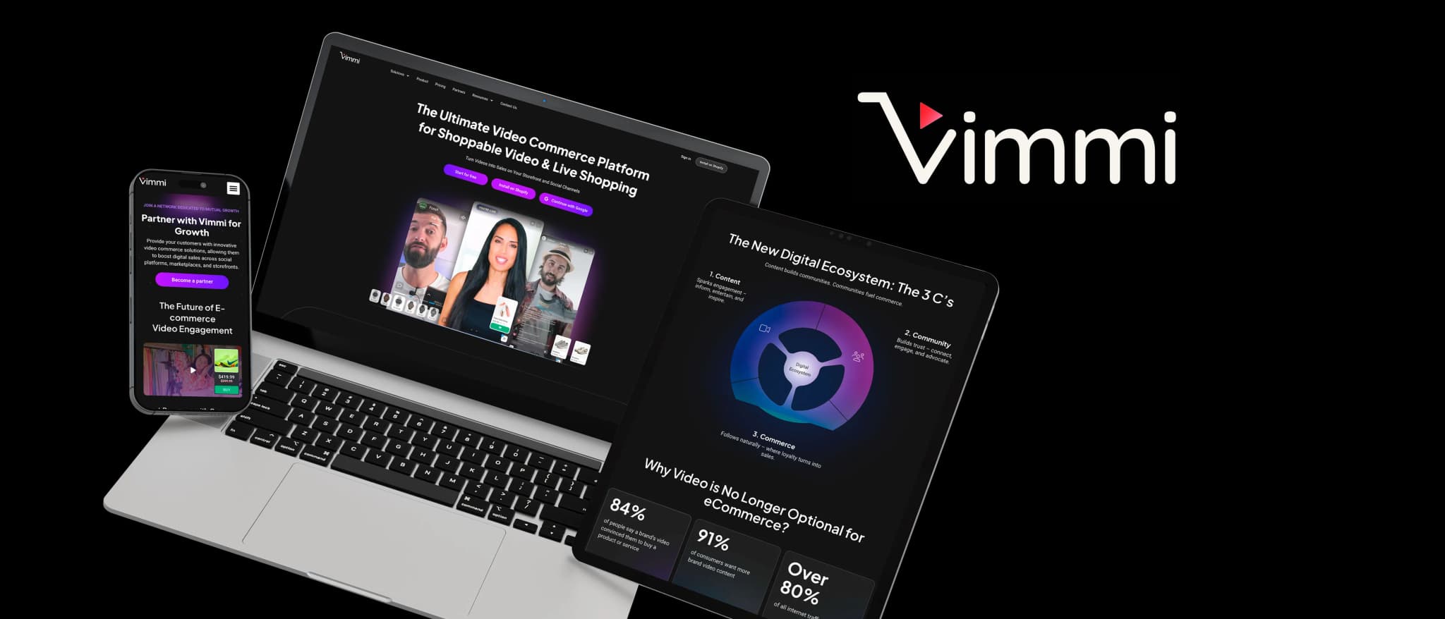 Vimmi Video Commerce Platform – Website-Referenz von GoldenWing